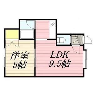 札幌市西区宮の沢三条のアパートの間取り