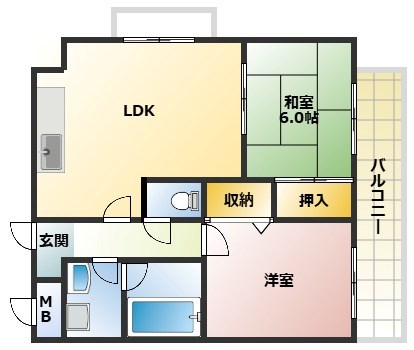 尼崎市大物町のマンションの間取り