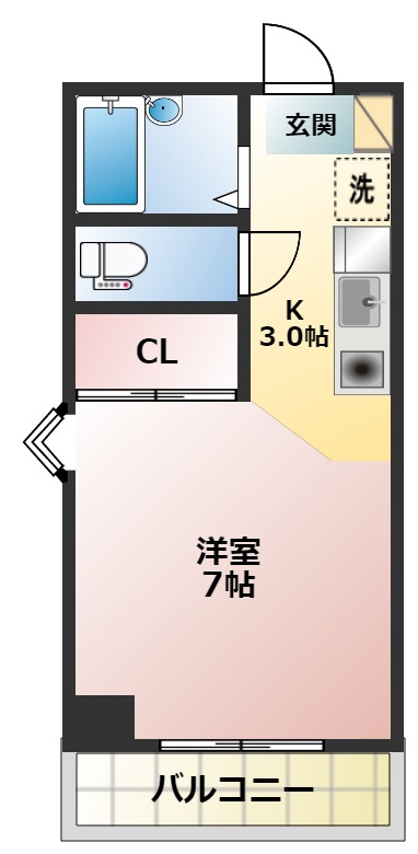 パルティール21の間取り