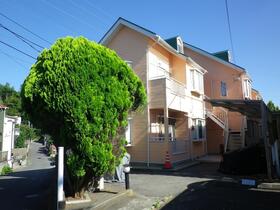 京成本線/実籾駅 歩9分