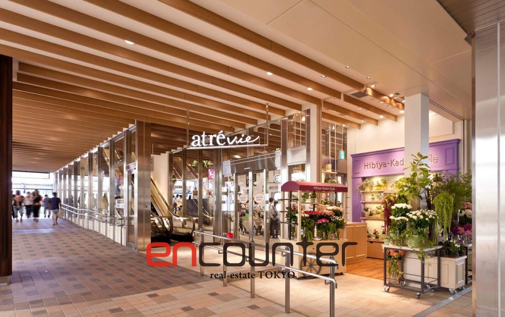 ショッピングセンター　アトレヴィ東中野（ショッピングセンター）まで160m