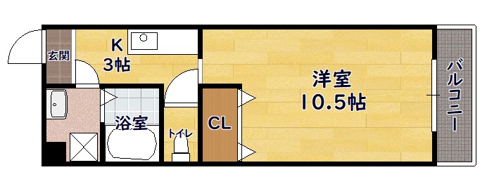 コルネッホの間取り写真