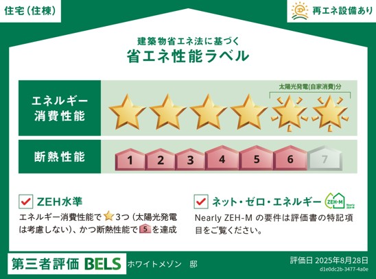 省エネ性能ラベル　★住棟ラベル★