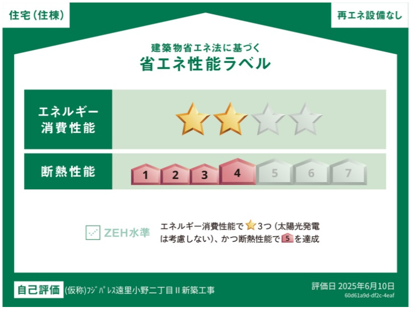 省エネ性能ラベル