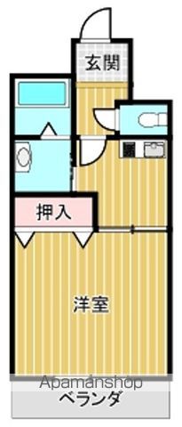 アクティブSIIIの間取り写真