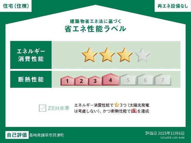 その他　省エネ性能ラベル
