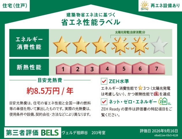 その他　このお部屋のエネルギー削減率です
