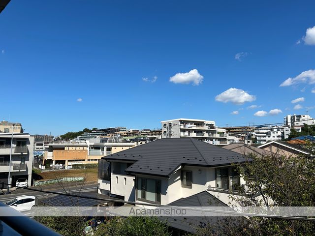 眺望　眺望