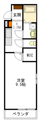 プレミールの間取り