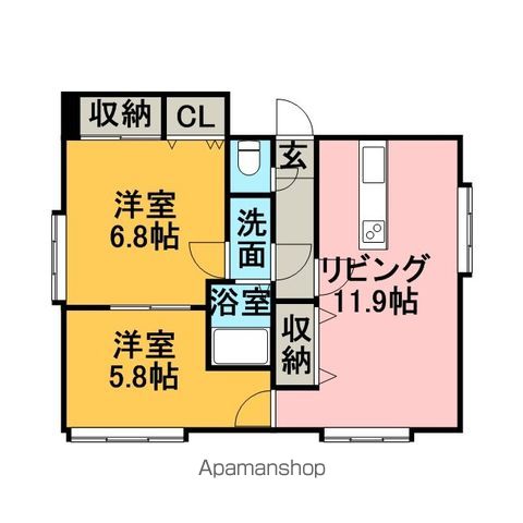 札幌市電 東屯田通駅 徒歩7分 3階建 築25年の間取り写真