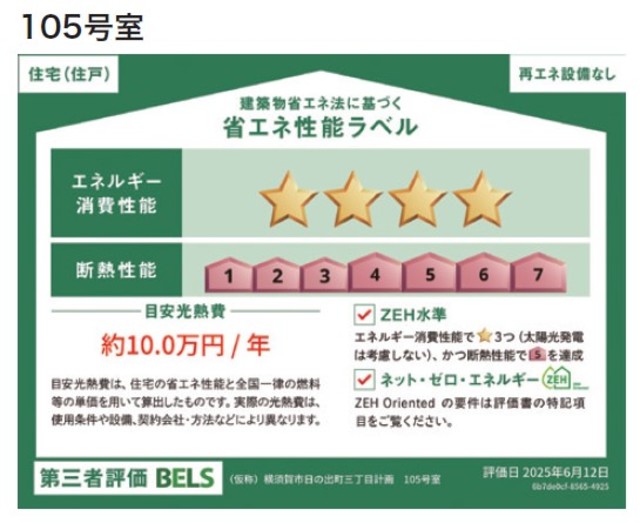 省エネ性能ラベル