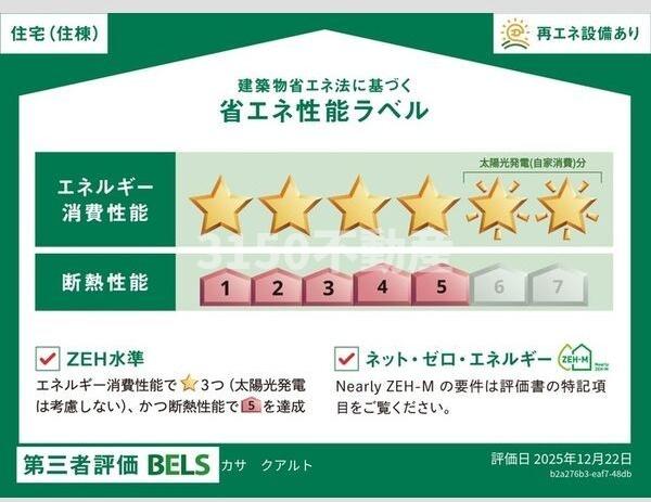 省エネ性能ラベル