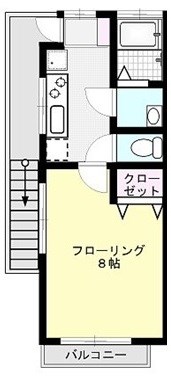 ビームIの間取り写真