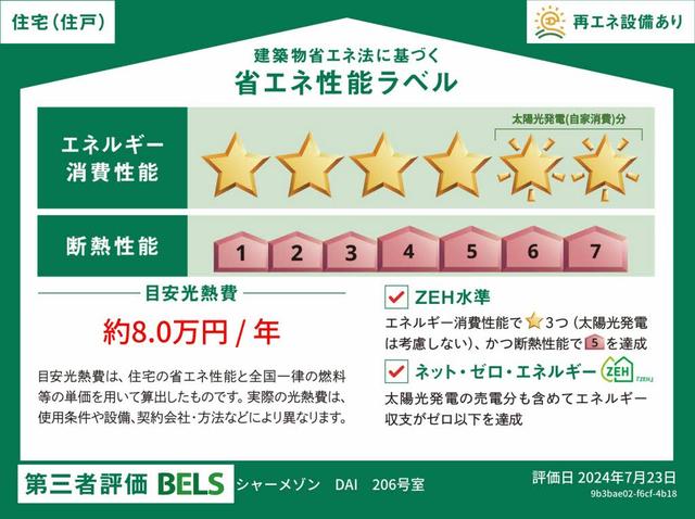 【シャーメゾンＤＡＩ　　ＢＥＬＳ認証の省エネ性能ラベル】