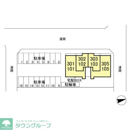 その他　お問合せはタウンハウジングまで！※現地待合わせ相談可能