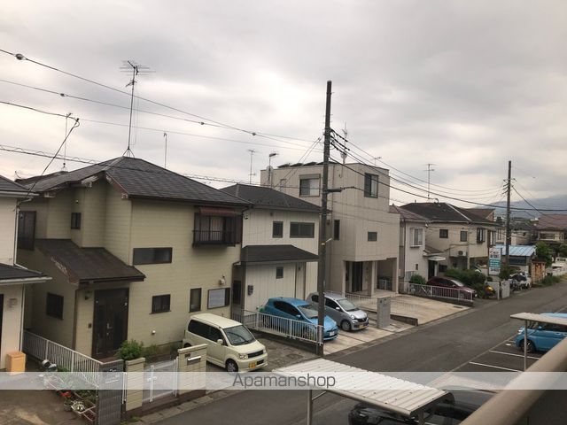 眺望　眺望
