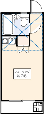 ストラウスハウスの間取り