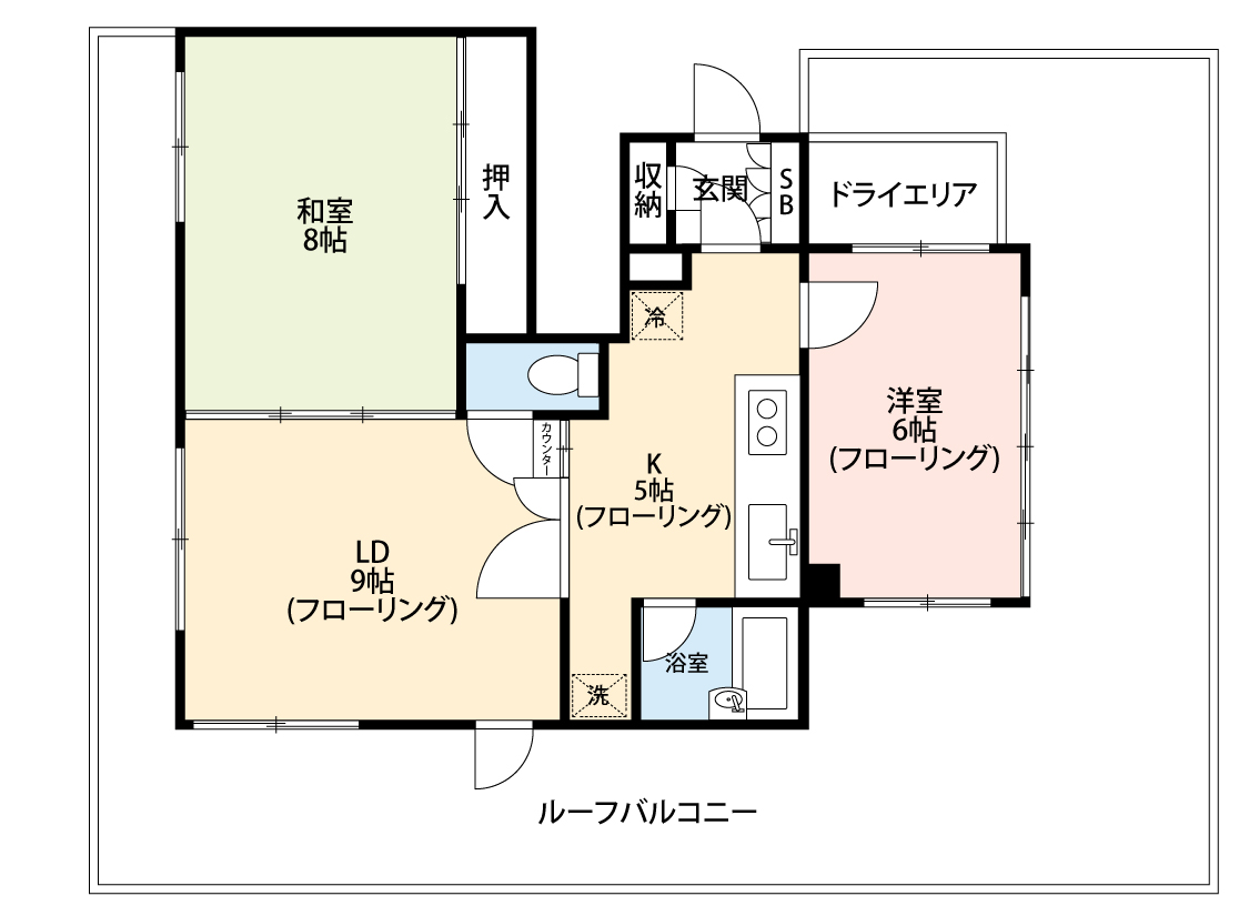 ペリエール菊名の間取り