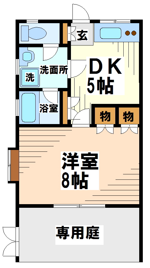 杉並区成田西のアパートの間取り