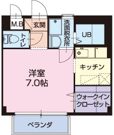 シャルムメゾンサトウの間取り