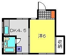 コーポワタナベの間取り