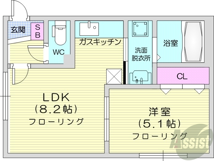 ヒューガコテージの間取り