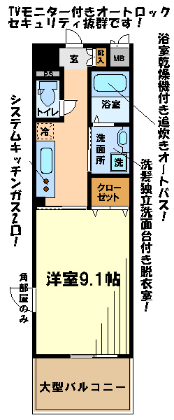 プラウディア多摩川の間取り