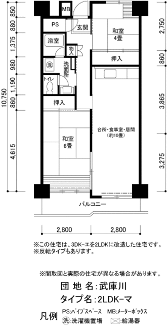 ＵＲ武庫川の間取り