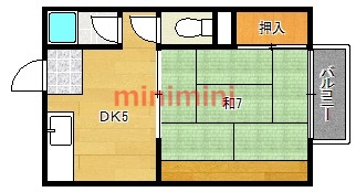 今西ハイツの間取り