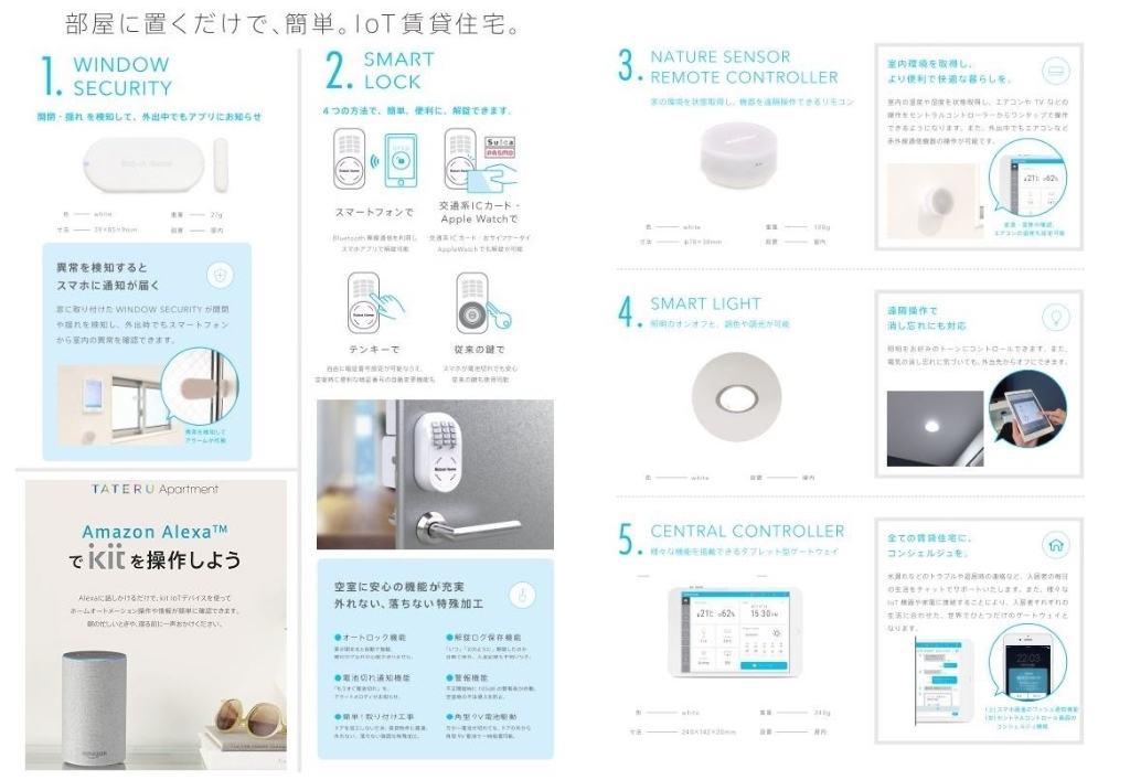 その他共有部分　写真はイメージです