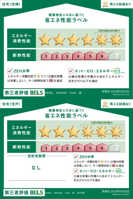 省エネ性能ラベル　ＢＥＬＳマーク（３０１）