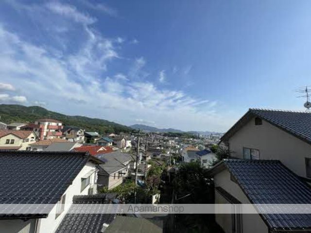 眺望　眺望