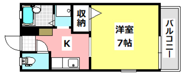 大住町光陽ハイツの間取り写真