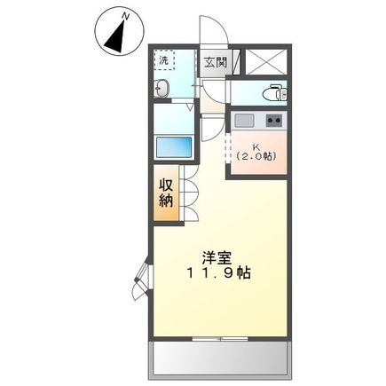 群馬県前橋市青柳町（アパート）の賃貸物件の間取り