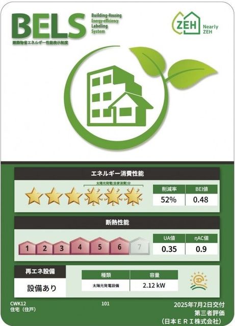 省エネ性能ラベル