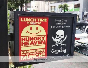 飲食店　ハングリーヘブン目黒店（飲食店）まで221m
