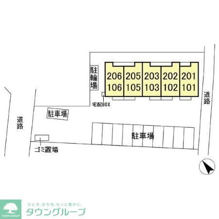 その他　お問合せはタウンハウジングまで！※現地待合わせ相談可能
