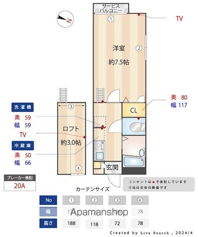 メインシティガーデン アイリスファームの間取り写真
