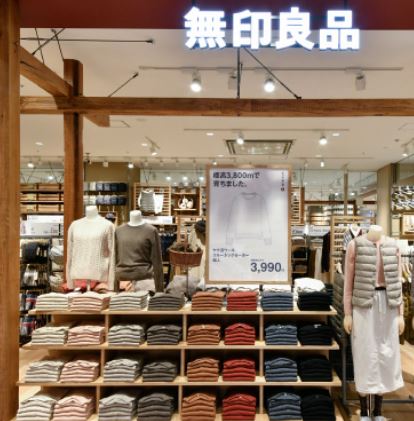 ショッピングセンター　無印良品イトーヨーカドー曳舟店（ショッピングセンター）まで770m