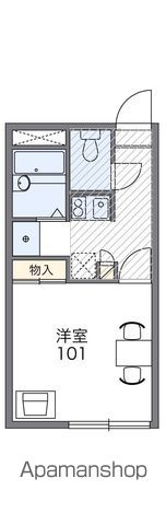メゾンSAITOの間取り写真
