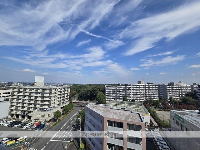 眺望　眺望