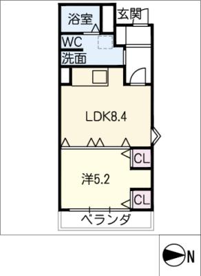 サンデーヒルズの間取り