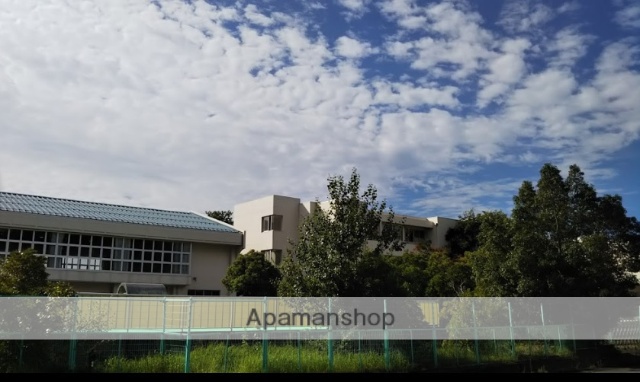 小学校　鳥取大学附属小学校（小学校）まで851m