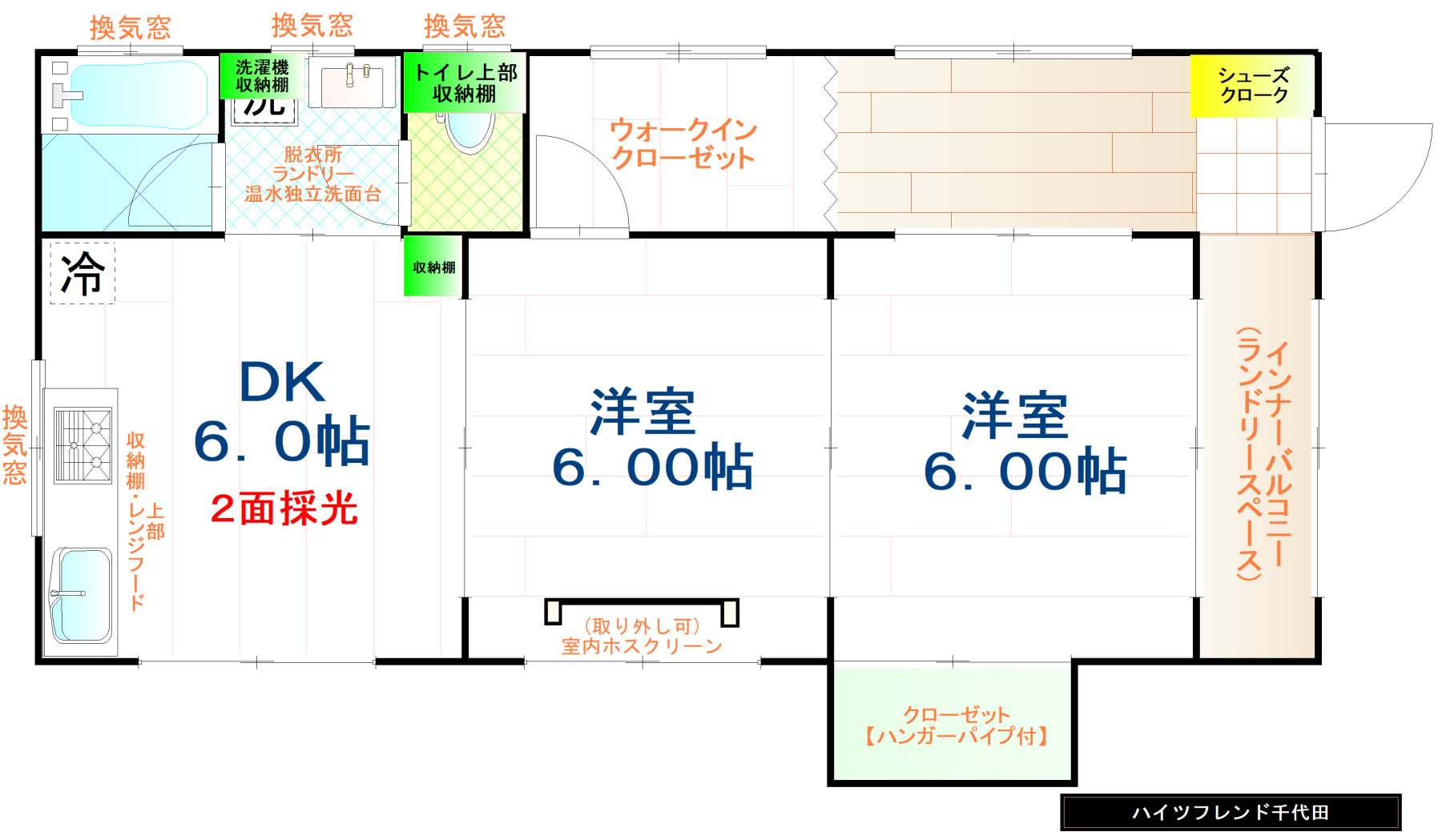 ハイツフレンド千代田の間取り