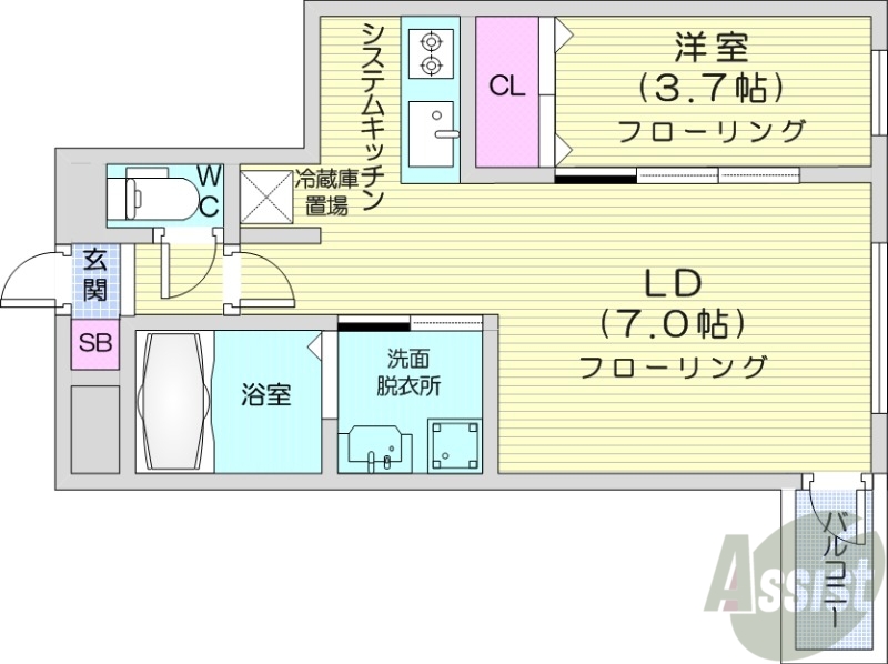 札幌市豊平区西岡四条のマンションの間取り