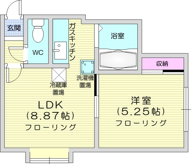 札幌市北区新川四条のアパートの間取り