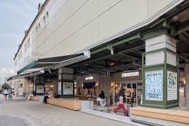 ショッピングセンター　小田急マルシェ狛江（ショッピングセンター）まで1510m