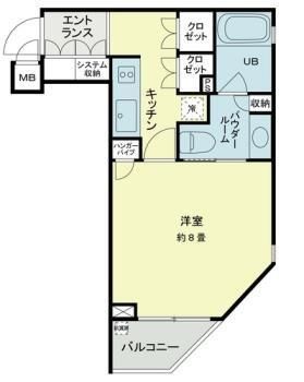 ベルファース新橋の間取り写真
