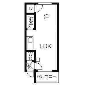 カサデューク平岸41の間取り写真