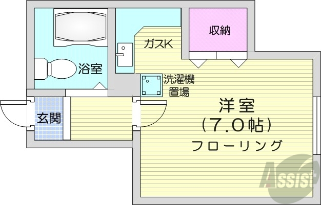 札幌市中央区南八条西のアパートの間取り